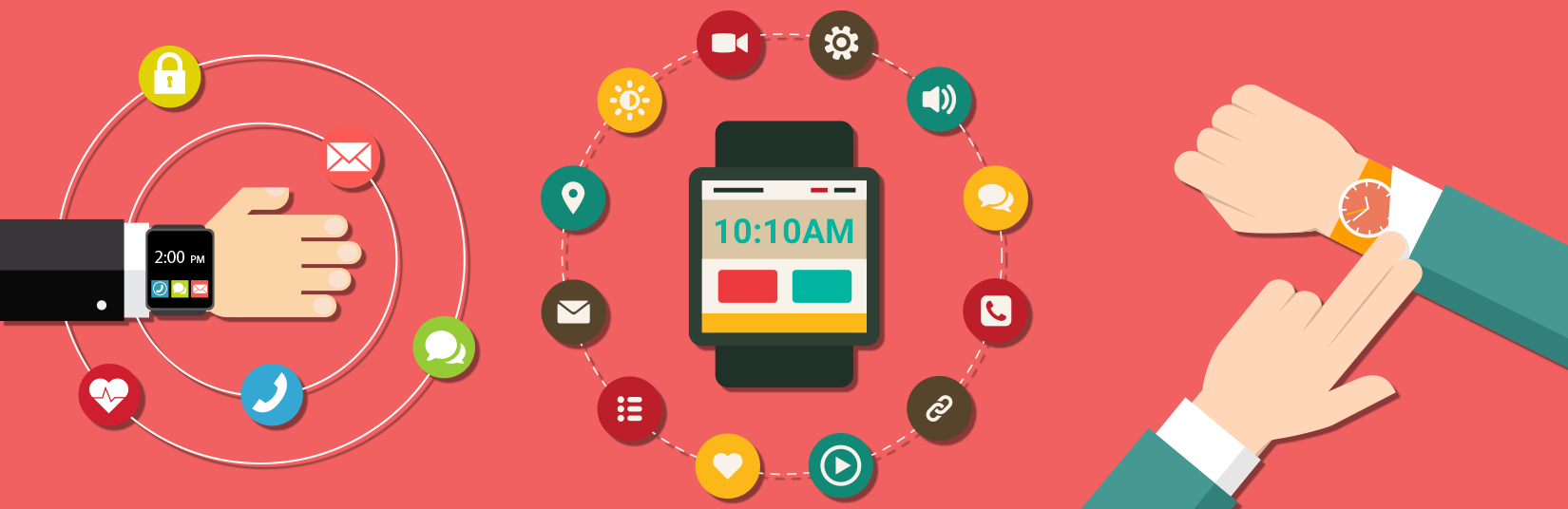 Wearable App Development Company in India